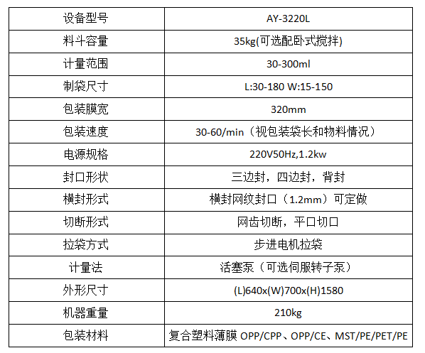 全自動調(diào)味汁果醬流體包裝機_http://m.jiuaiyule.com_全自動立式包裝機_第7張
