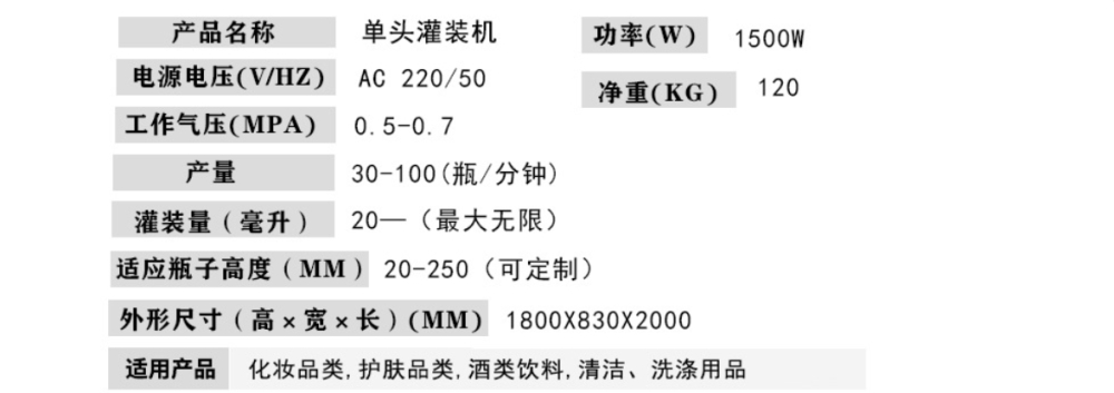 全自動單頭高速膏霜日化灌裝機_http://m.jiuaiyule.com_產品中心_第7張