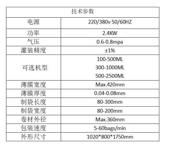 全自動醬料/火鍋底料立式包裝機_全自動立式包裝機_第4張_石家莊奧羽自動化設(shè)備有限公司 全自動醬料/火鍋底料立式包裝機_http://m.jiuaiyule.com_全自動立式包裝機_第4張