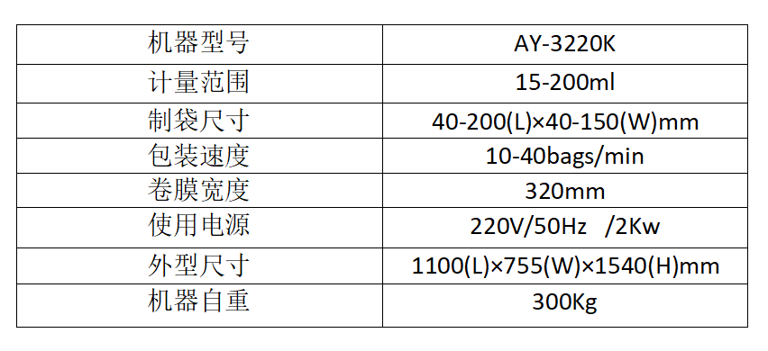 小型量杯式自動計量顆粒包裝機_http://m.jiuaiyule.com_全自動立式包裝機_第5張