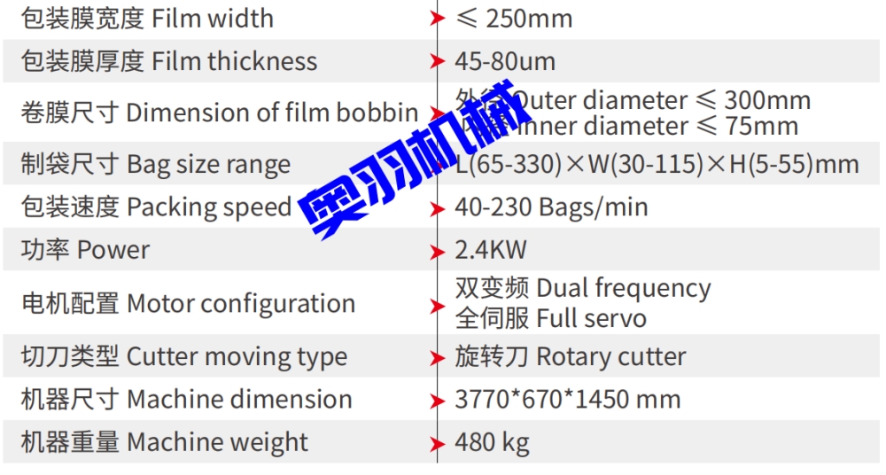 AY-250X全自動三伺服枕式包裝機_http://m.jiuaiyule.com_全自動枕式包裝機系列_第9張