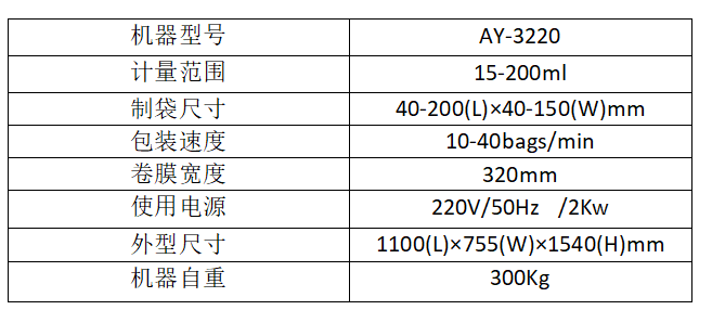 五金件花茶人工投料鏈斗式包裝機(jī)_http://m.jiuaiyule.com_全自動立式包裝機(jī)_第4張