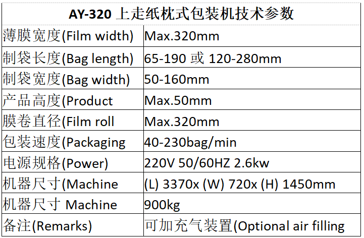AY-320面包雪餅上走紙枕式包裝機(jī)_http://m.jiuaiyule.com_全自動(dòng)枕式包裝機(jī)系列_第6張